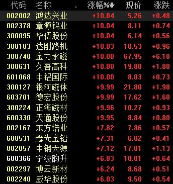 德宏股份最新消息获取指南，最新动态一网打尽！
