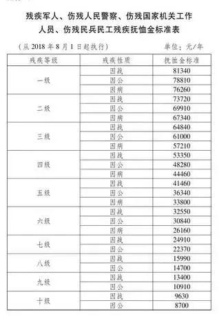 石家庄最新人事调整动态更新