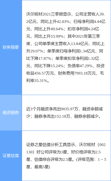 文化馆 第353页