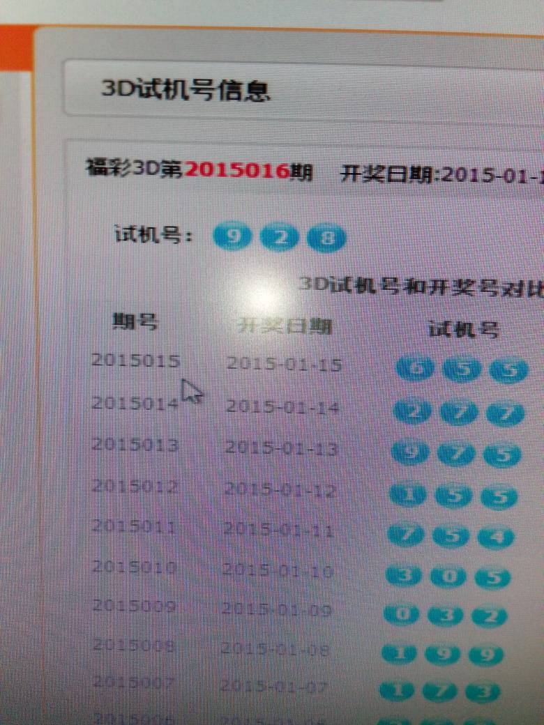 今日最新3D试机号步骤指南及试机号分享