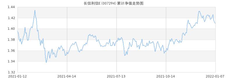 000619基金净值查询今天最新净值,探秘小巷中的特色小店，000619基金净值今日揭秘