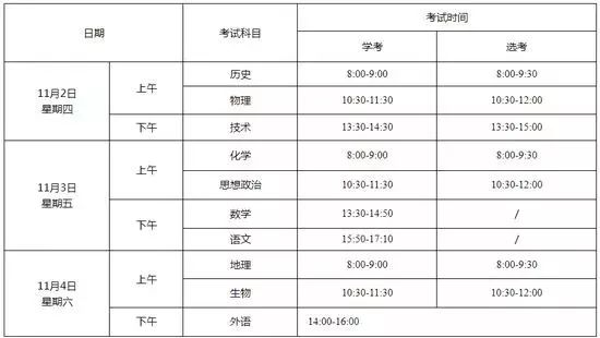 河北20选5最新开奖结果详解，指南适用于初学者与进阶用户