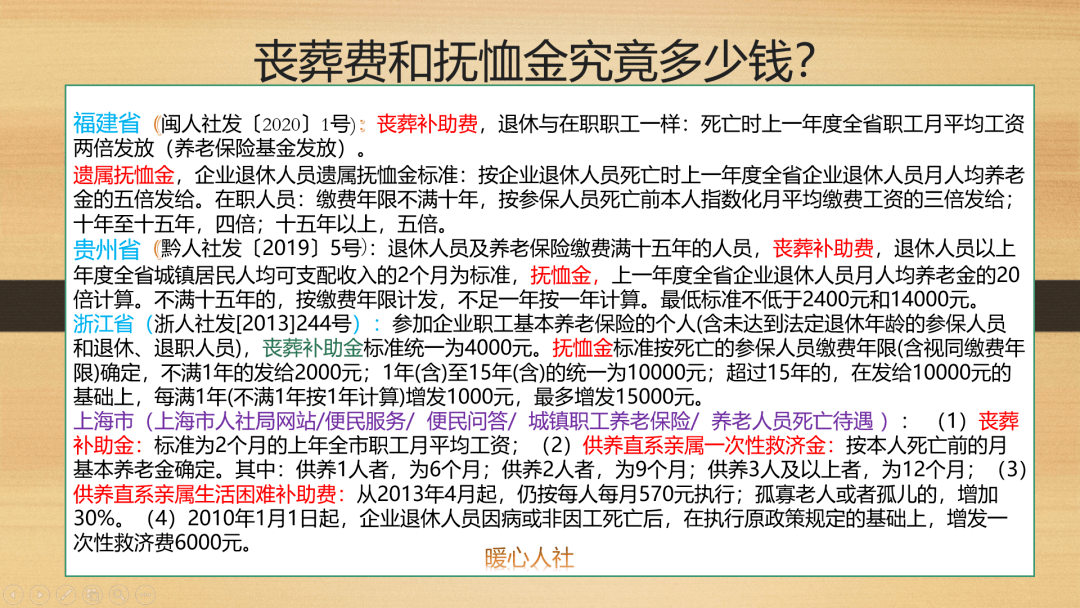 公务员丧葬费抚恤金最新规定详解，政策解读与论述分析