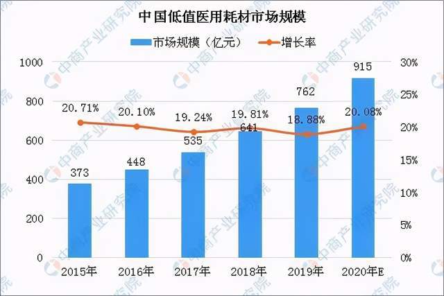 最新投资热点分析与趋势解读