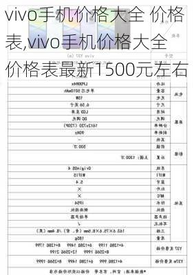 手机最新价格获取指南，最新手机价格一网打尽