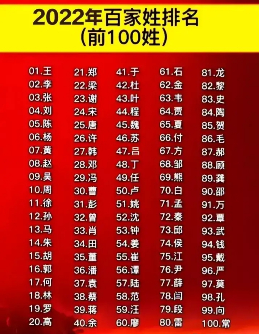 最新姓氏排名与小巷神秘小店探险揭秘