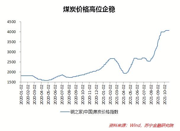 煤炭市场动态更新，趋势分析、前景展望与最新消息速递