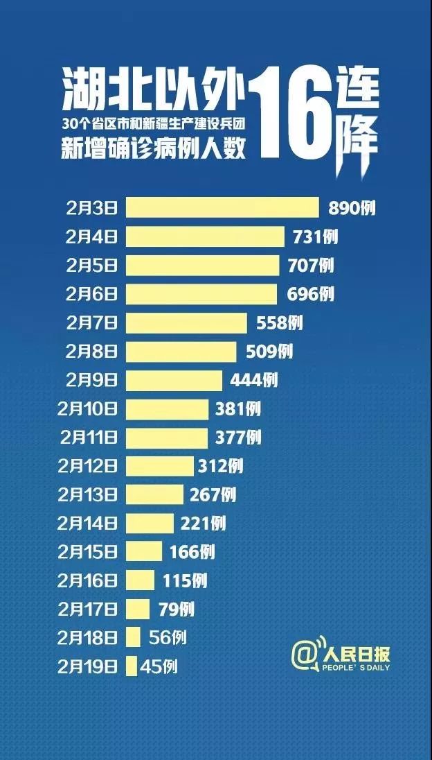 河北最新疫情通报，变化带来自信与前行之路
