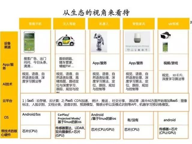 科技前沿最新动态与引领潮流的高科技产品介绍英文详解