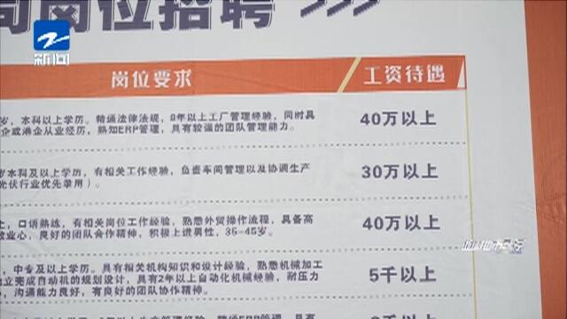 温州最新招聘启幕，千岗虚席以待，共筑美好未来！