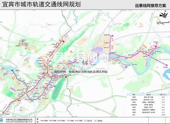 宜宾最新规划图揭秘，城市蓝图下的温馨生活