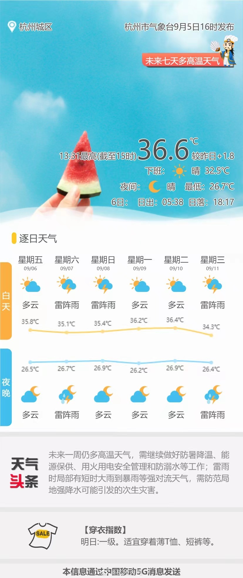 最新一周天气预报详解，步骤指南与天气预测