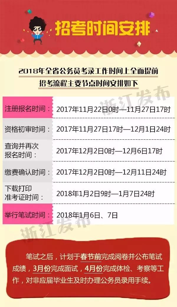 即墨最新招聘信息，启航自信与成就感，开启励志人生之旅！