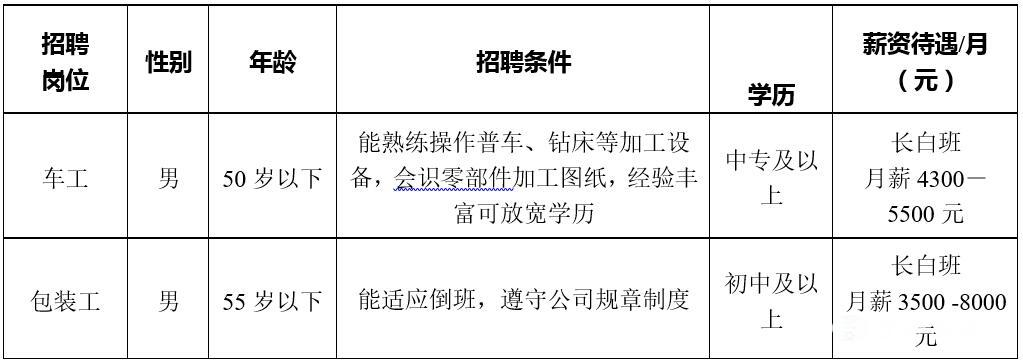 瑞安最新招聘信息，时代脉搏与人才交响的交汇点
