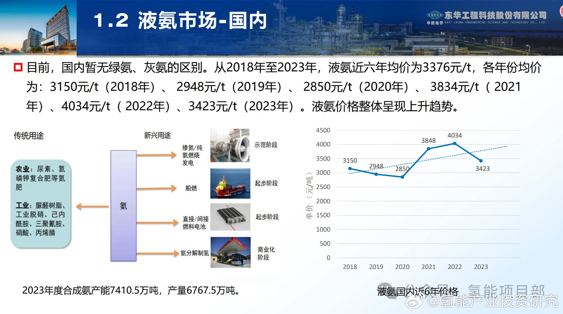 液氨最新价格揭秘，日常小趣事与液氨市场走势的关联探究