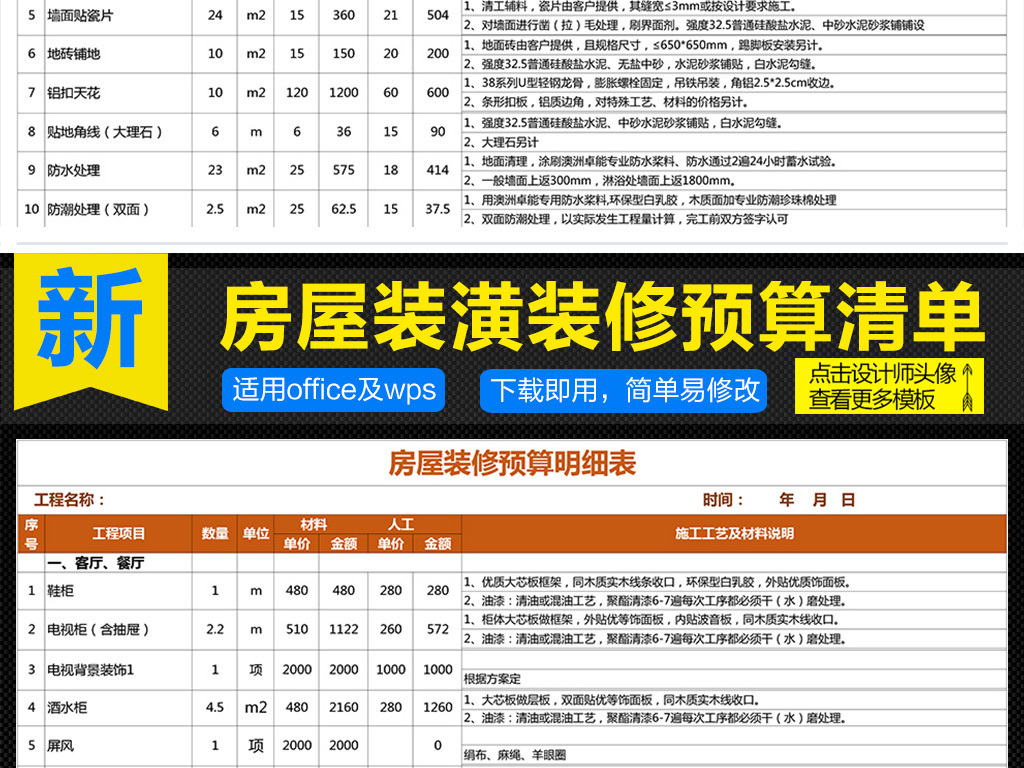 最新装修价格表详解，预算指南与装修预算必备参考