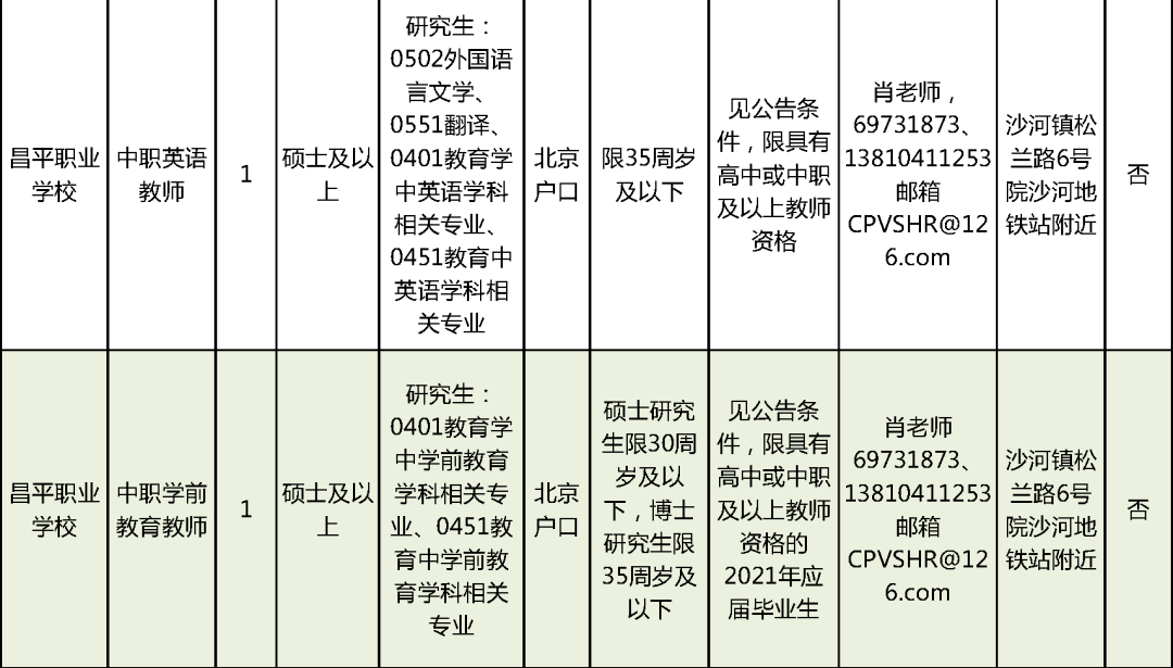 铜仁最新招聘信息，友情纽带与工作奇遇的交汇点