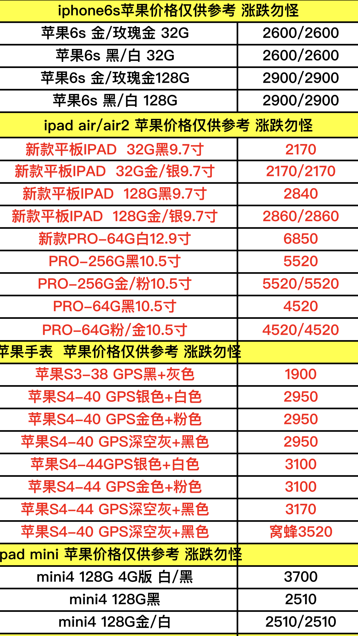 苹果手机最新价格表及观点论述解析