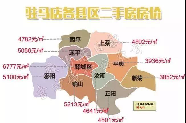 驻马店最新房价，家的温暖与房地产市场的故事