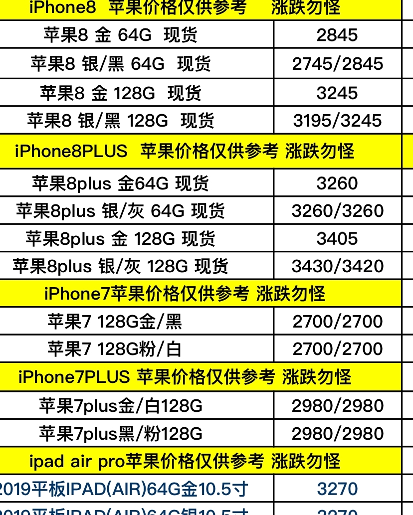 苹果官网最新报价大全，详细步骤指南与报价更新通知
