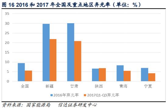 科技重塑能源世界，今日煤价最新消息与智能煤业产品引领未来体验
