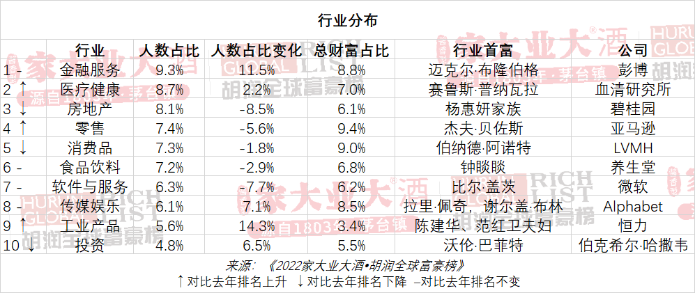 中国首富最新排名，心灵与自然的探索之旅
