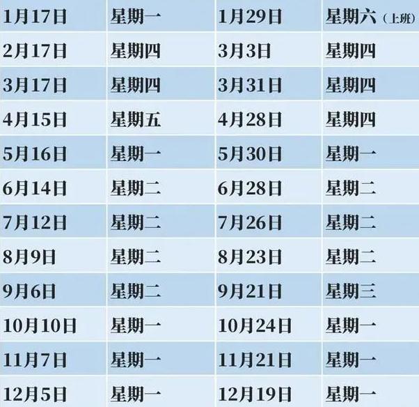 最新油价调整时间表，解析油价波动及其对经济的影响