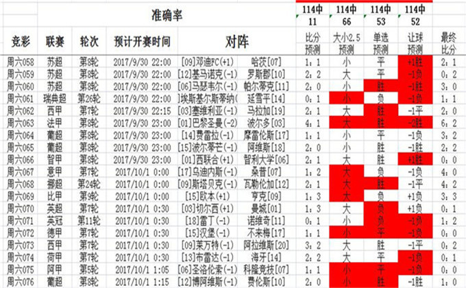 12949cσm查询,澳彩资料,最新答案诠释说明_紧凑版95.869