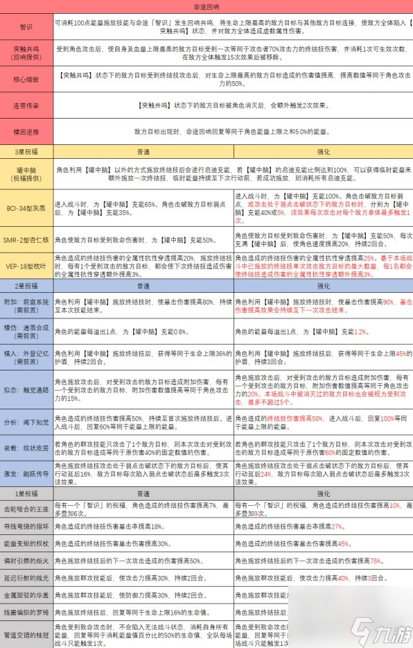 2024全年资料免费大全功能,科学分析严谨解释_乐享版95.306