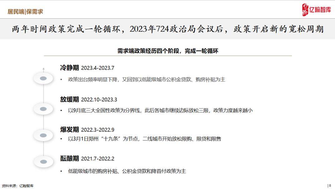 2024年12月新冠高峰期,方案优化实施_商务版95.140