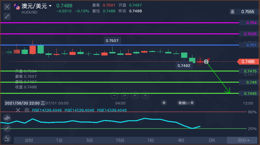 林陵祥最新任务或技能学习步骤指南，完成某项任务或学习某种技能的详细步骤解析