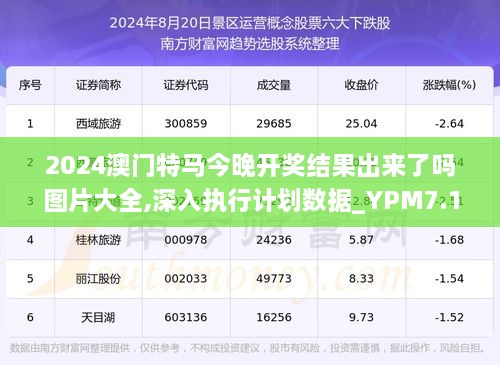 2024年9点30开特马,深入挖掘解释说明_明亮版95.376