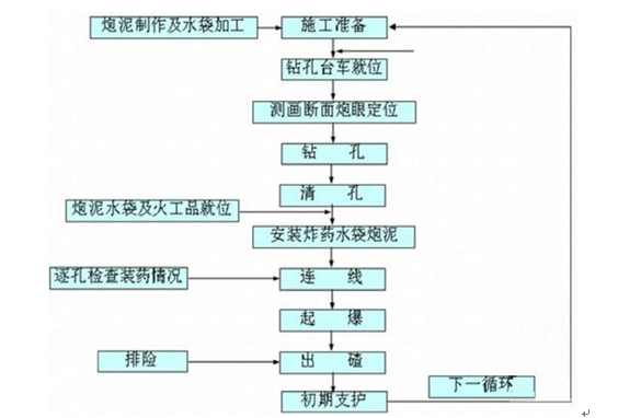 2024年全年资料免费公开,理论考证解析_明亮版95.603