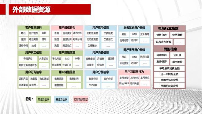 2024年全年资料免费大全优势,决策支持方案_按需版95.175