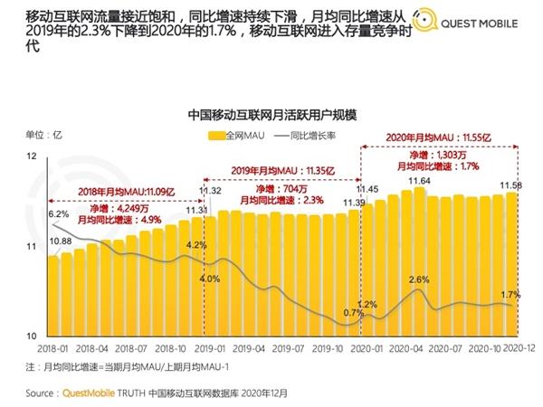 最新章节阁，发展背景、重大事件与时代地位追溯