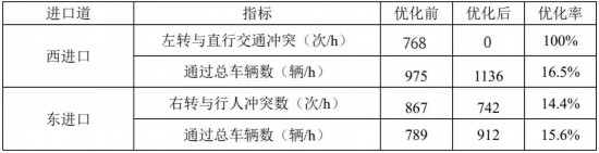 2024新奥今晚开奖直播,效率评估方案_智力版95.845