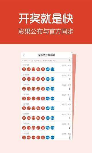 2024新奥历史开奖记录彩票吧,实时分析处理_无限版95.451