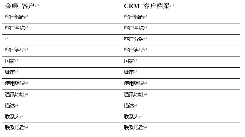 2024新澳正版挂牌之全篇,实证数据分析_nShop95.325