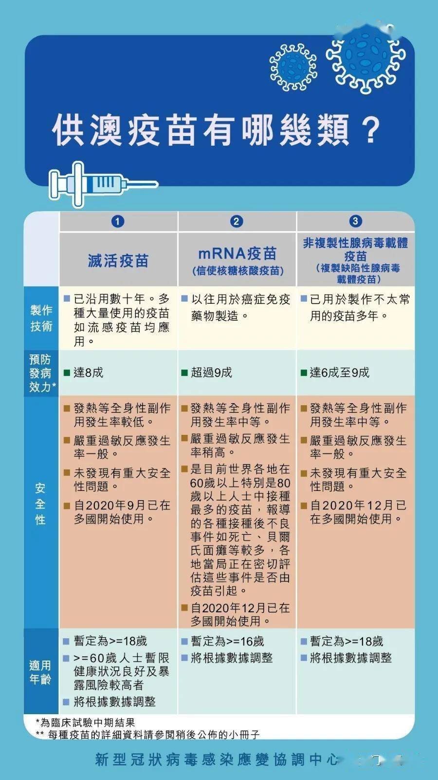 2024新澳门天天彩期期精准,科学分析严谨解释_携带版95.290