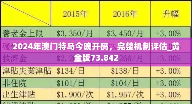 2024新澳门正版精准免费大全 拒绝改写,新式数据解释设想_可穿戴设备版95.291