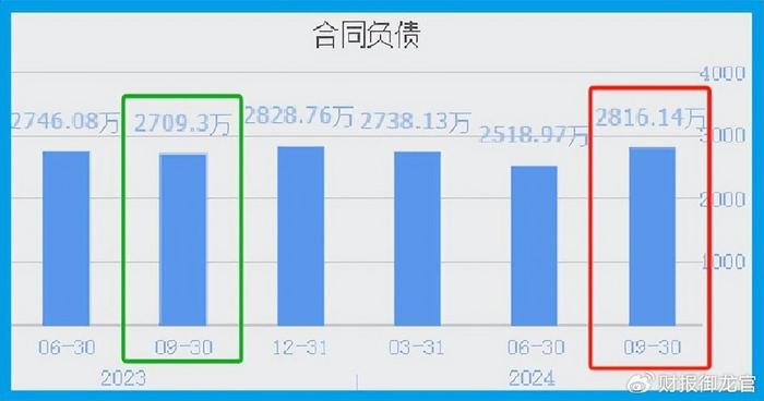 2024新澳门红姐论坛,策略调整改进_响应版95.709