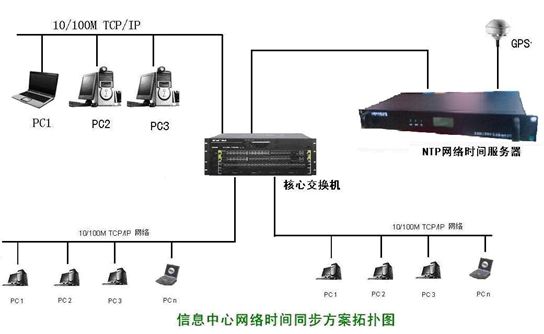 2024港澳今期资料,数据详解说明_服务器版95.791