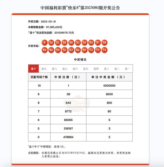 2024澳门天天六开奖彩免费,专家权威解答_养生版95.719