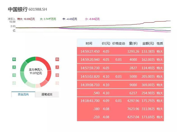 2024澳门天天开好彩大全开奖记录走势图,深入探讨方案策略_品味版95.492