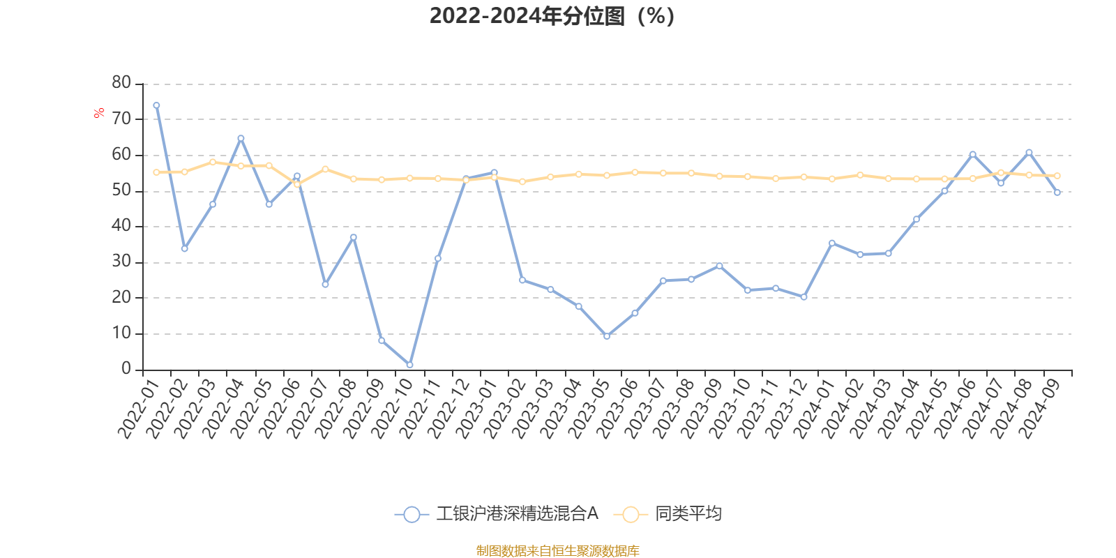 2024澳门正版雷锋网站,实地数据评估分析_影音版95.710