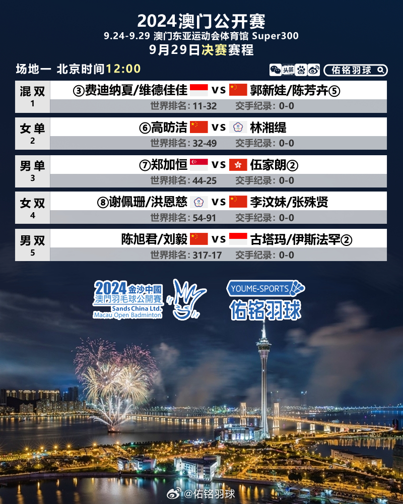 2024澳门特马今晚开什么,定量解析解释法_1440p95.494