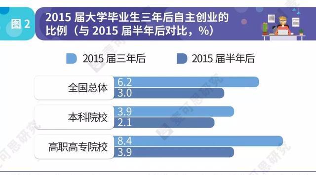 2025自主择业增资表最新消息,数据导向程序解析_绝版95.369