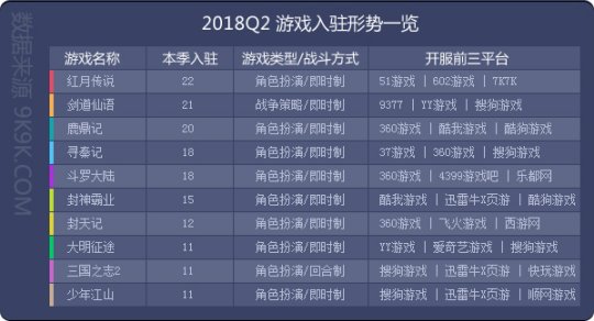 4949最快开奖资料4949,全方位数据解析表述_游戏版95.601