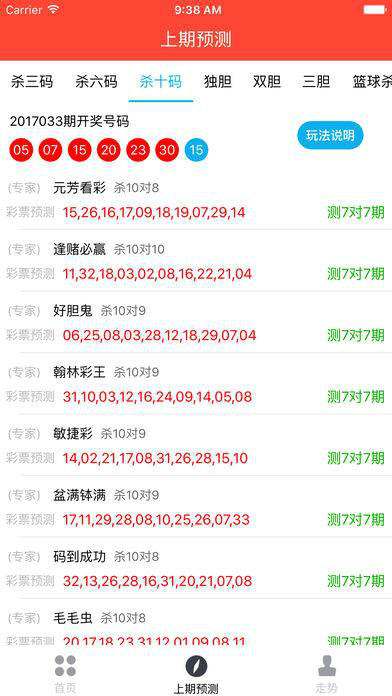 4949澳门今晚开奖,综合计划评估_创新版95.602