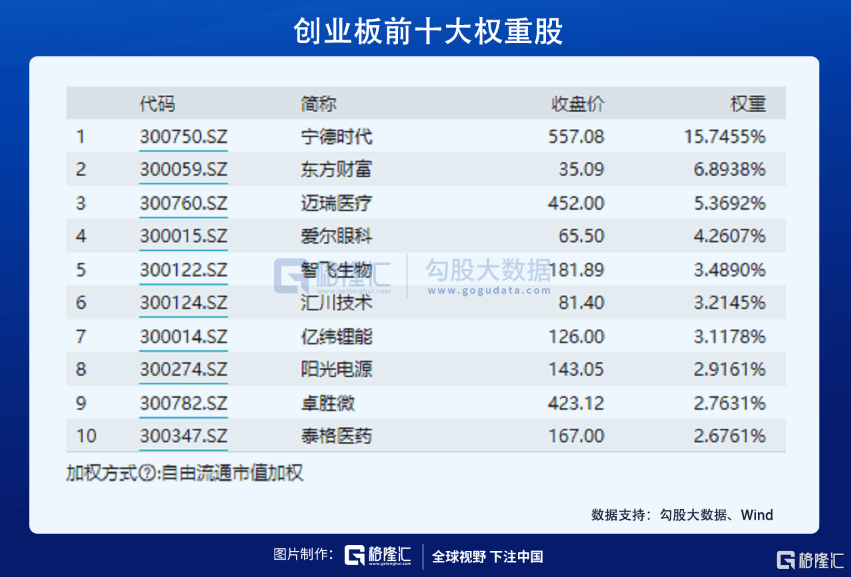 4949澳门今晚开奖结果,科学依据解析_创业板95.276